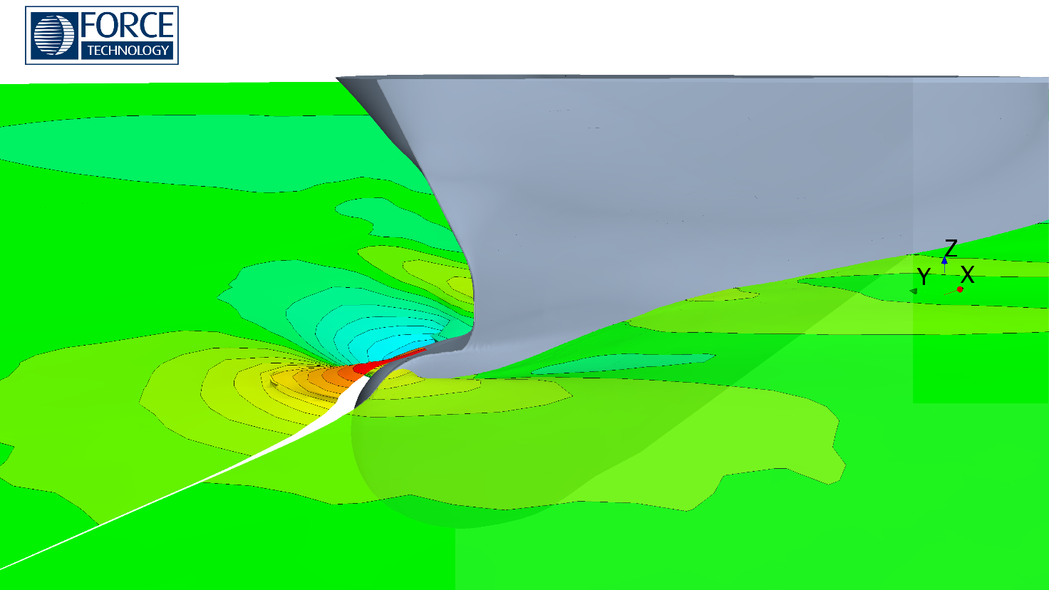 CFD flow field around a bulb before/after